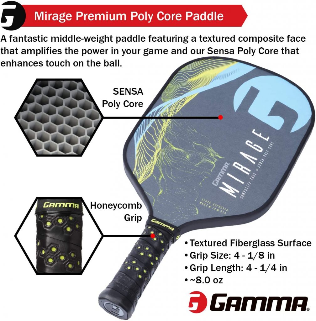 Features of Gamma Mirage